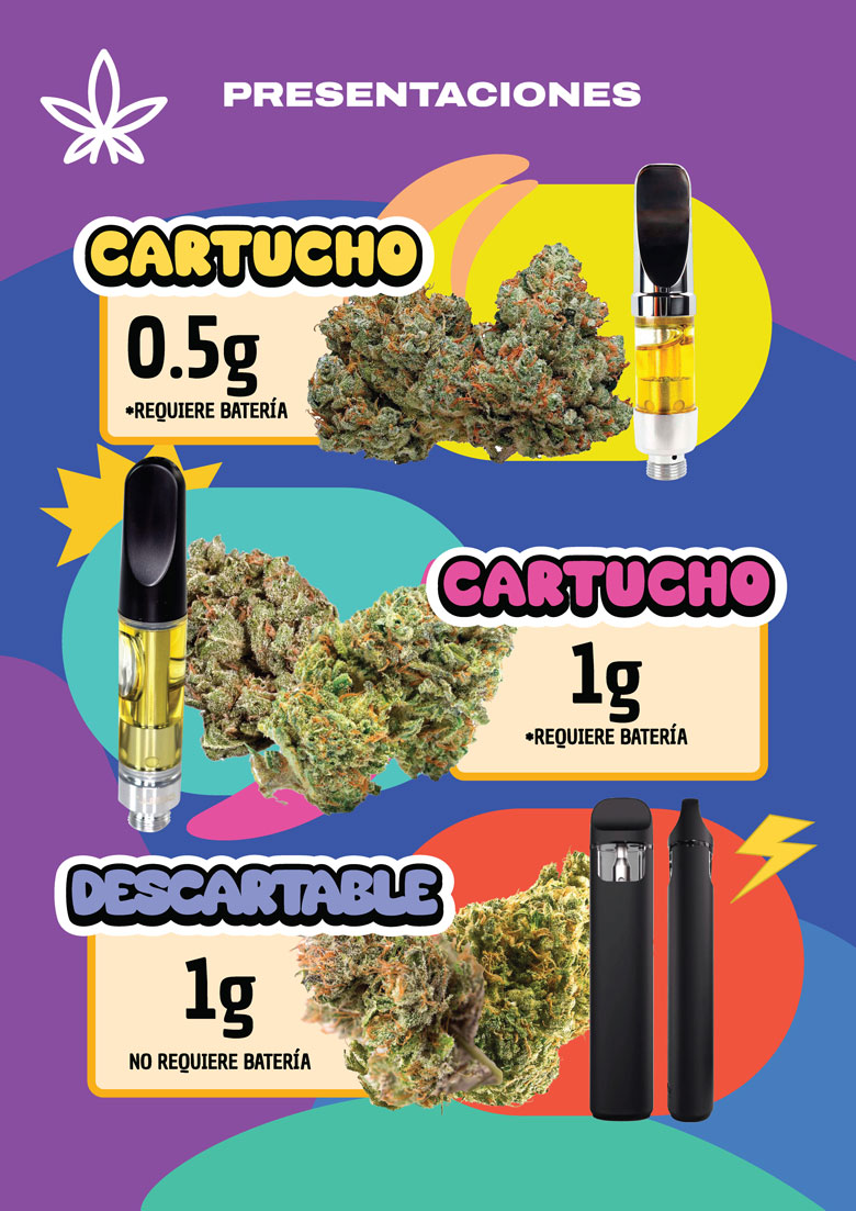 rebel-spirit-cannabis-locations-peru-products-strains-2